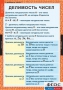 Комплект таблиц. Математика 6 класс. - fgospostavki.ru - Балахна