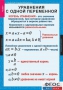 Комплект таблиц. Алгебра 7 класс - fgospostavki.ru - Балахна