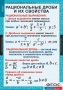 Комплект таблиц. Алгебра 8 класс. - fgospostavki.ru - Балахна
