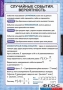 Комплект таблиц. Теория вероятностей и математическая статистика. - fgospostavki.ru - Балахна