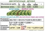 Комплект таблиц. Математика 5 класс - fgospostavki.ru - Балахна