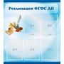 Стенд "Реализация ФГОС ДО" - fgospostavki.ru - Балахна