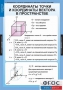 Комплект таблиц. Геометрия 11 класс. - fgospostavki.ru - Балахна