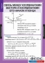 Комплект таблиц. Геометрия 9 класс. - fgospostavki.ru - Балахна