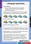 Комплект таблиц. Комбинаторика. - fgospostavki.ru - Балахна