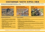 Комплект плакатов "Основы безопасности жизнедеятельности" - fgospostavki.ru - Балахна