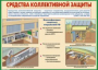 Комплект плакатов "Защитные сооружения ГО" (без обложки) - fgospostavki.ru - Балахна