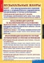 Комплект таблиц. Музыка. Начальная школа. - fgospostavki.ru - Балахна