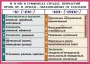 Комплект таблиц. Орфография и пунктуация 6-7 класс - fgospostavki.ru - Балахна