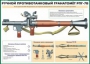 Комплект плакатов "Огневая подготовка" (10 плакатов) - fgospostavki.ru - Балахна