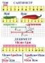 Комплект таблиц по математике для начальной школы. Математика 1 класс - fgospostavki.ru - Балахна