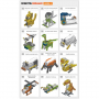Робототехнический набор ROBOTIS DREAM II Level 1 Kit - fgospostavki.ru - Балахна