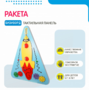 Бизиборд «Ракета» - fgospostavki.ru - Балахна
