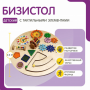 Бизистол «№1» - fgospostavki.ru - Балахна