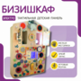 Бизишкаф «№1» - fgospostavki.ru - Балахна