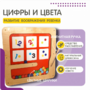 Развивающая детская панель (с элементами на магнитах) - fgospostavki.ru - Балахна