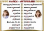 Комплект таблиц "Словарные слова" - fgospostavki.ru - Балахна