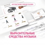 Слушание музыки. 1 класс. Выразительные средства музыки - fgospostavki.ru - Балахна