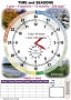 Комплект таблиц "Время" на английском языке - fgospostavki.ru - Балахна